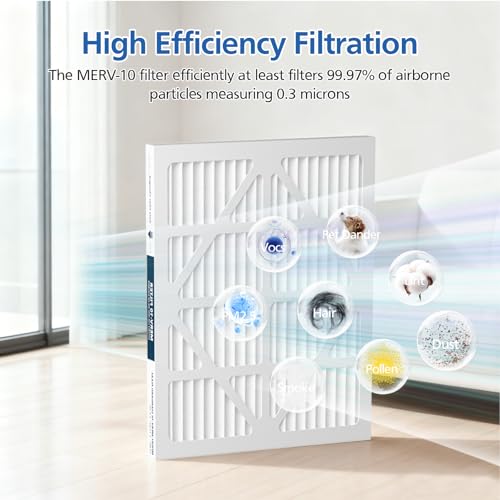 LINNIW 10 Pack MERV-10 Filter Replacement for AlorAir HEPA 550 Air Purifier