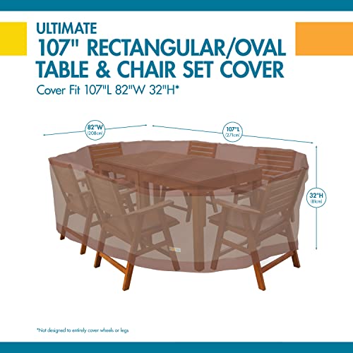 DUCKCOVERS Ultimate Waterproof Rectangular/Oval Patio Table with