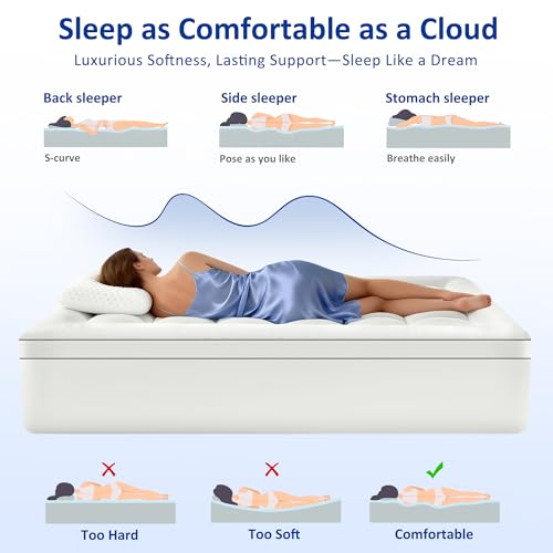 SurChic Queen Mattress Topper - Extra Thick 4 Inch Pillow Top Cooling Bed Pad with Deep Pocket Fit for 8-21 Inch Mattresses - White, Variation: Thick White / Queen
