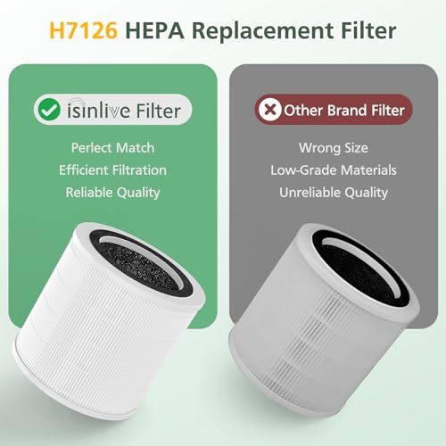isinlive 4 Pack HEPA & Activated Carbon Filter Replacement for GoveeLife H7126 Mini Air Purifier