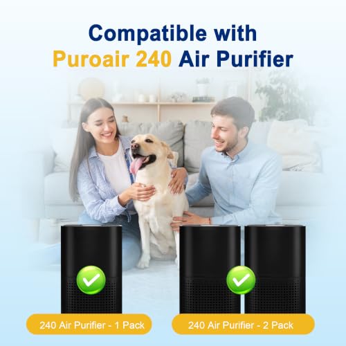 White 4 Pack 240 Replacement Air Filter for PuroAir 240 Air Purifier - Compatible