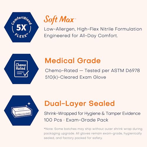 Supmedic Medical Soft Max Nitrile Exam Disposable Gloves Powder-Free
