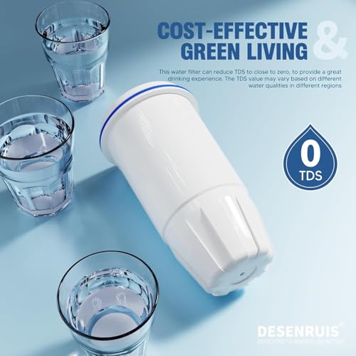 Water Filter Replacement for Zero Pitcher ZR-001 - 6 Pack