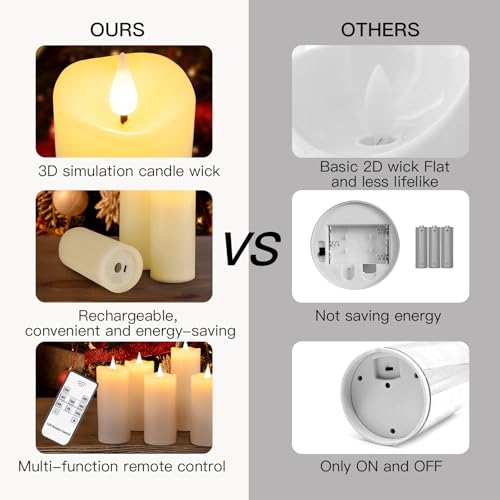 Rechargeable Flameless Candles with Remote & Timer - Safe LED Candle Set