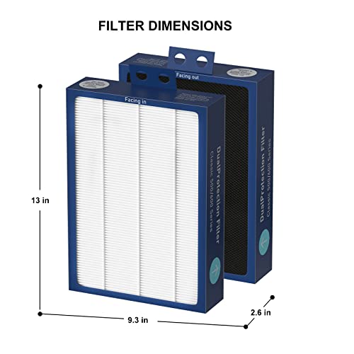 Dual Protection Pack of 6 HEPA Filter Replacements for Blueair 500/600 Series Air Purifiers