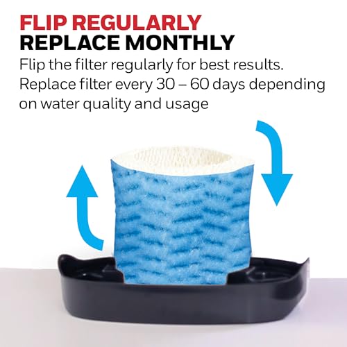 Honeywell Replacement Wicking Filter A for HCM Humidifier Models, 3