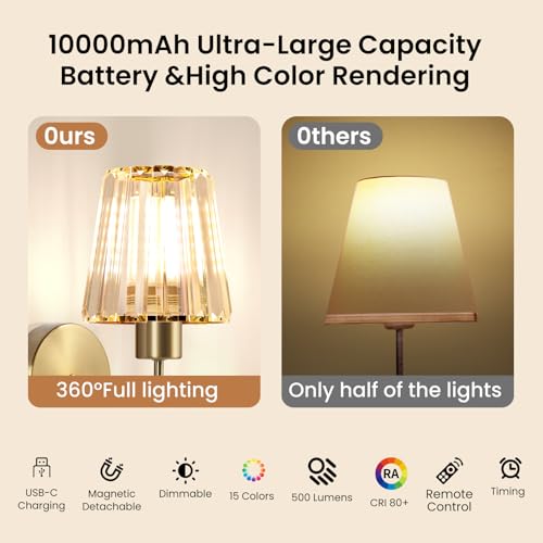 Wireless Wall Sconces Set of 2 with Remote Control - Gold Modern Wall Decor