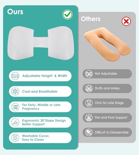 DONAMA Pregnancy Pillow Cooling Support Wedge - All White, Adjustable Maternity Pillow