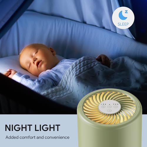 FULMINARE Sage Green HEPA Air Purifier for Bedroom & Home, 1 Pack