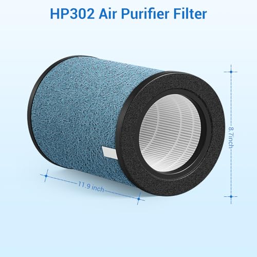 1 Pack HEPA Air Purifier Filter Replacement for Shark HP302 Series - Max Filter