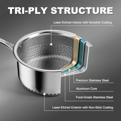8-Piece Stainless Steel Cookware Set with Lids - Soup Pots & Saucepans