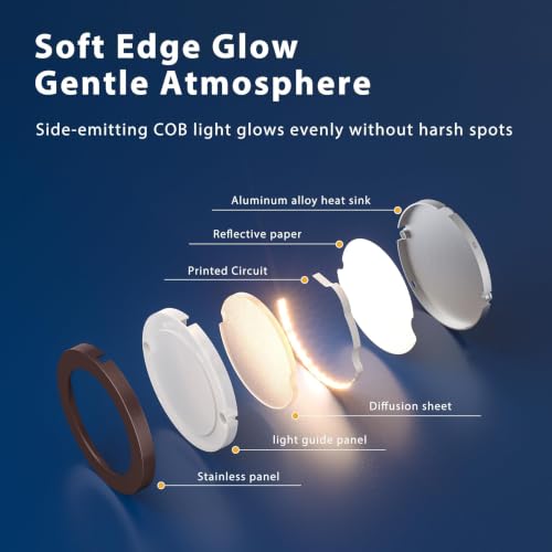 V4light Brown LED Puck Lights 8-Pack Smart Under Cabinet Lighting with Remote
