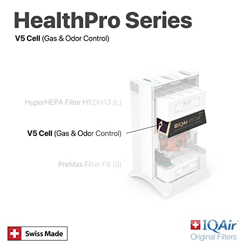 IQAir V5-Cell Filter Replacement for HealthPro Plus XE 1 Pack - Gas & Odor Control