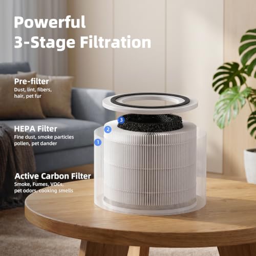 White 4 Pack Replacement Air Filters for Puroair 240 Air Purifier - Compatible