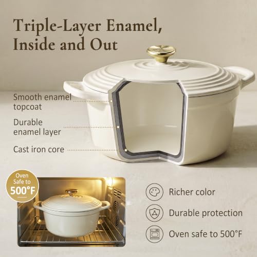 Overmont 5.5QT White Enameled Cast Iron Dutch Oven with Lid & Potholders
