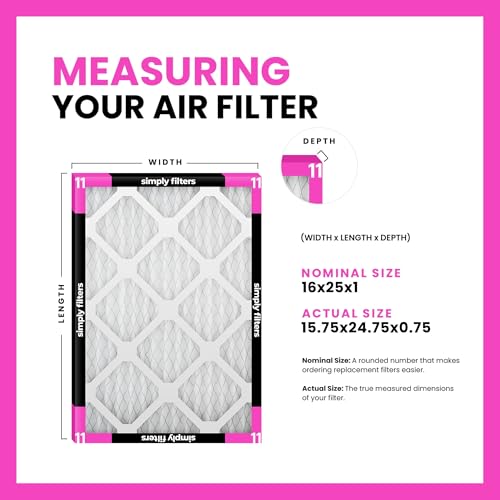 Simply 16x25x1 Air Filter MERV 11, 6 Pack, Actual Size 15.75"x24.75"x0.75" - Dust, Pet & Allergy Control