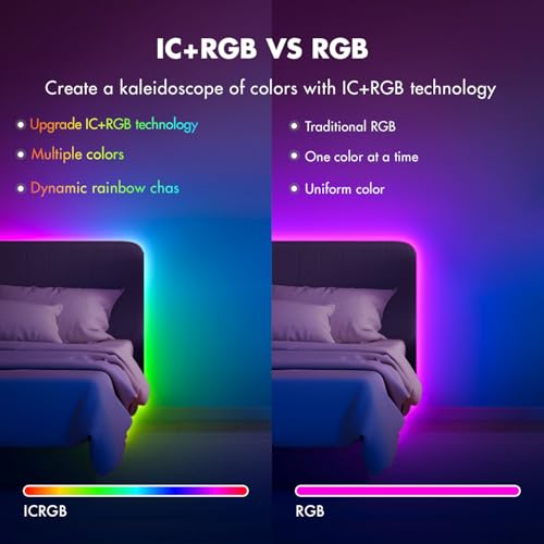65.6FT RGB LED Strip Lights for Bedroom Smart Control & Music Sync