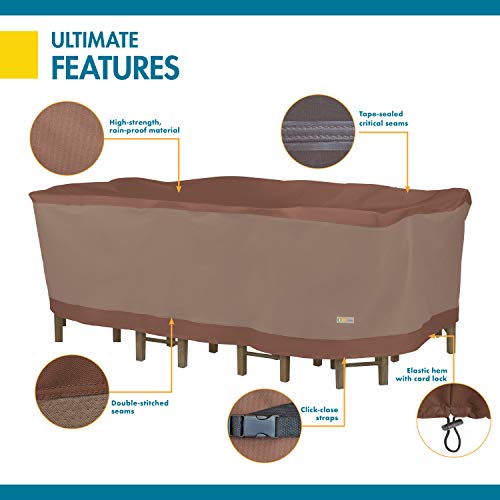 DUCKCOVERS Ultimate Waterproof Rectangular/Oval Patio Table with