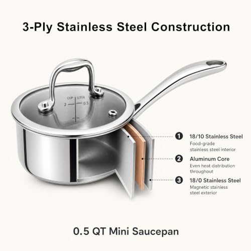 KC-Emier 0.5 Quart Silver Mini Sauce Pan with Lid, Stay-Cool Handle, All Cooktop