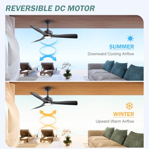 52-Inch Outdoor Ceiling Fan with Light and Remote, Weatherproof Patio Fan with DC Motor