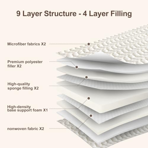 LILYVIBEBEARHAPPY Premium White Full Japanese Floor Mattress 54x75in - Thick Support Foam Tatami Bed for Adults & Kids