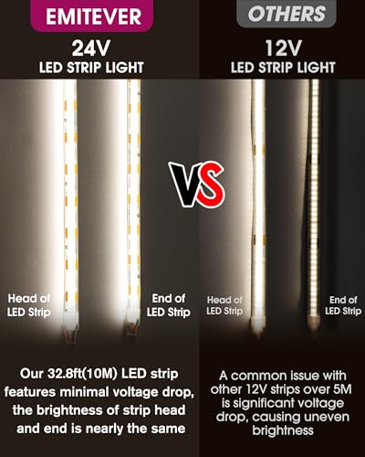 24V COB LED Strip Lights 4000K, 32.8ft, Dimmable, Indoor Usage