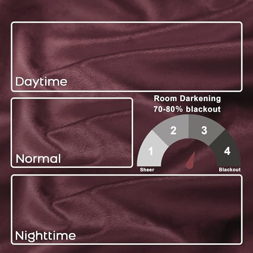 Dark Burgundy Velvet Blackout Curtains 52W x 84L - 2 Panels, Thermal Insulated