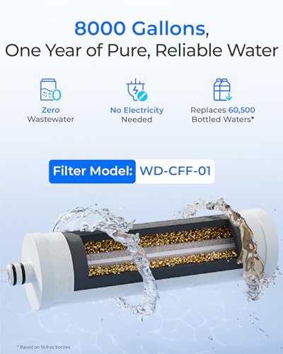 Waterdrop CTF-01 Faucet Water Filter Stainless Steel / 1 Filter