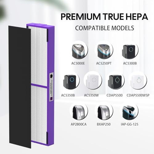2-Pack True HEPA Air Purifier Filters with Carbon Pre-Filters for G-guardian AC5250PT