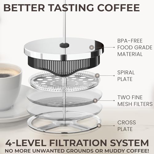 Silver 34oz French Press Coffee Maker with 4-Level Filter - Cafe Du Chateau
