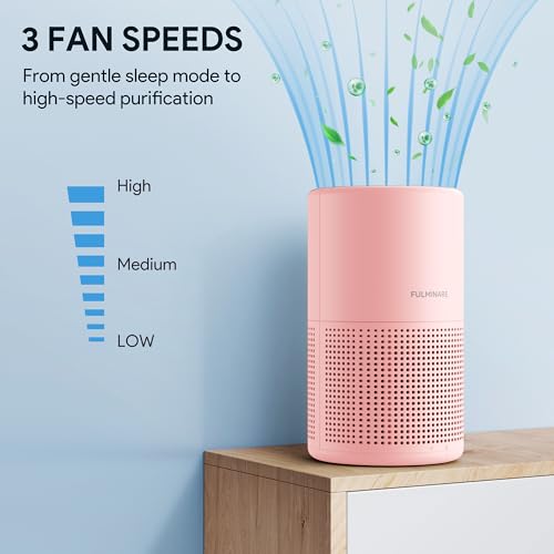 Pink HEPA Air Purifier for Bedroom - 1 Pack, FULMINARE H13 Filter
