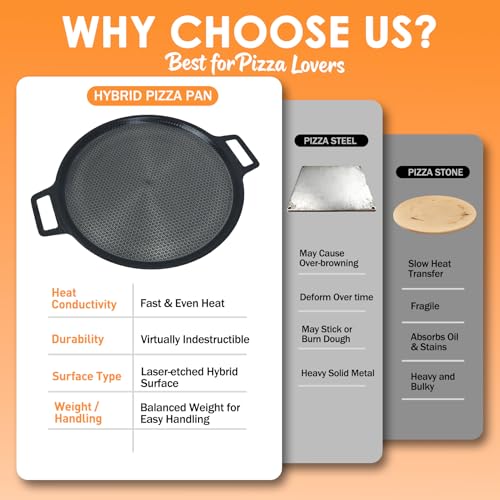 16-Inch Hybrid Steel Pizza Pan Laser-Etched Nonstick 3-Ply Oven & Stove