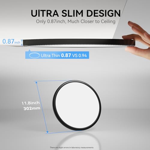 LED Flush Mount Ceiling Light 12 Inch, Super Slim 3200lm 5000K - Black 6 Pack