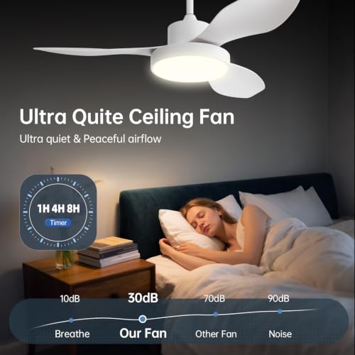 Sofucor 47 Inch White Ceiling Fan with Lights, Modern Outdoor Flush Mount, Remote, Dimmable 3 CCT, Quiet DC Motor, 6 Speeds & Timer