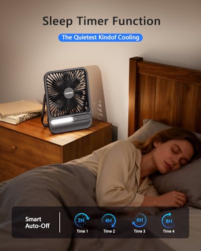 AURATHEA 10000mAh Portable Travel Fan with LED Light & Timer, Rechargeable Desk & Camping Fan