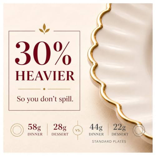 By Madee Heavyweight Ivory and Gold Scalloped Plastic Plates 100 Pc for Weddings & Parties