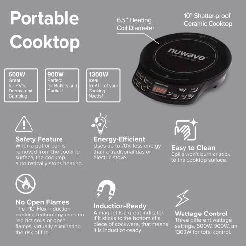 Portable Induction Cooktop with Ceramic Glass, Adjustable Temperature & 3 Power Settings