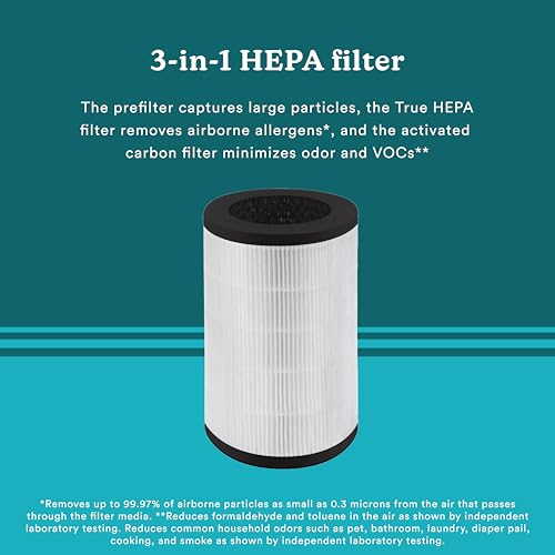 Homedics TotalClean 3-in-1 True HEPA Filter Replacement AP-T40 for Air Purifier