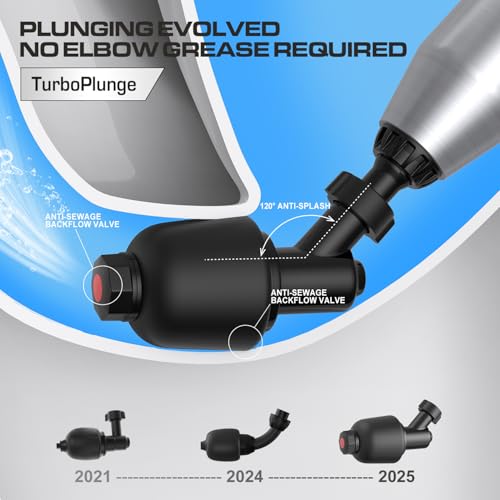 Electric Toilet Plunger - Heavy-Duty Clog Remover with Mint Green Finish - AMPFORCE