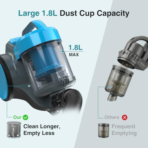 Canister Vacuum Cleaner 16Kpa Suction Corded Home Floor Cleaner - Blue, 13.2"x9.45"x11.8"