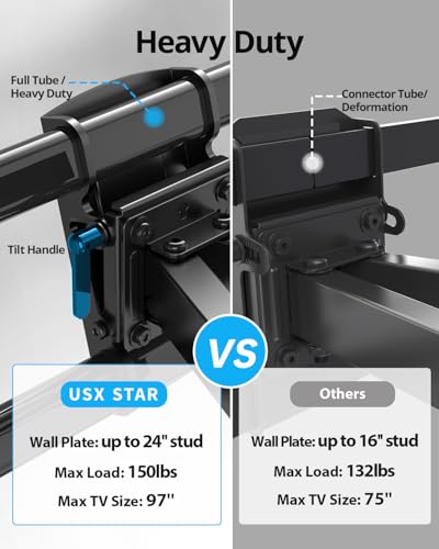 Full Motion TV Wall Mount Bracket 37-97 Inch TVs - Adjustable Swivel Tilt
