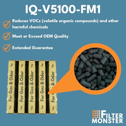 Filter-Monster Replacement Air Filter for IQAir V5-Cell Gas & Odor - Compatible with HealthPro Series (Variation: Compatible V5 Cell Replacement)