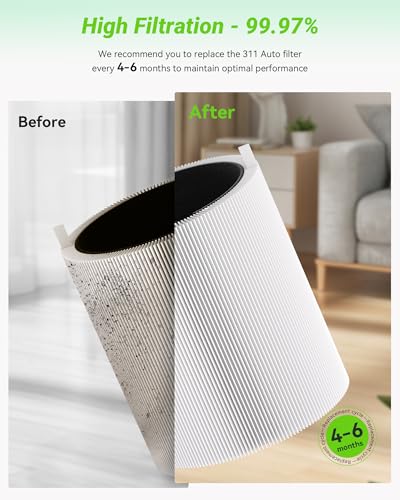 2 Pack Mbetter Replacement Air Filters for Blueair 311 Auto - White, Compatible with Blue Pure 311 Auto, 9-Month Filter Replacement