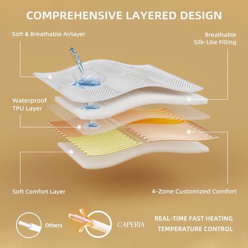 Caperia Waterproof King Size Multi-Zone Heated Mattress Pad - White, 78x80 Inches