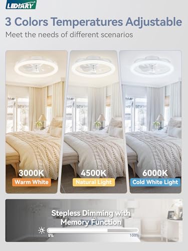 20-Inch Ceiling Fan with Lights and Remote Control - White, 7-Blade, Dimmable LED, Bedroom Fan