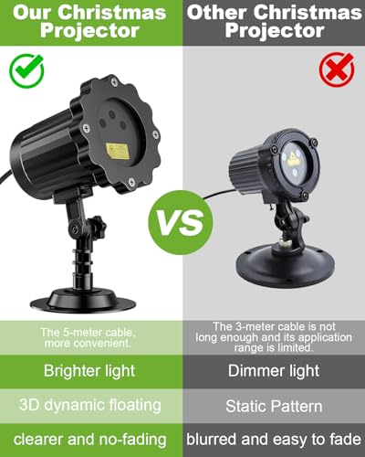 ECOHDT Outdoor Laser Christmas Projector Lights RGB 3 Colors Waterproof Twinkle Stars