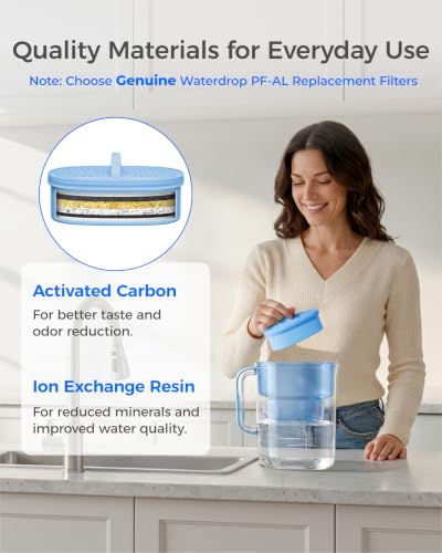 Waterdrop PT-07B-A Azure Alkaline Water Filter Pitcher, 10-Cup, pH 8.0-9.5