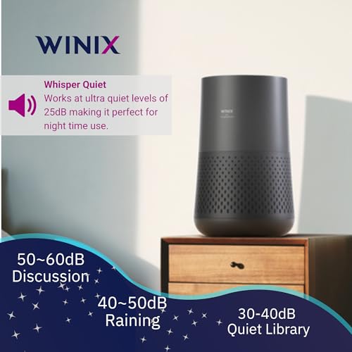 Winix A230 HEPA Air Purifier for Bedroom 1110 Sq Ft Charcoal Gray