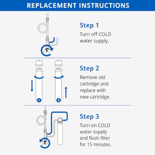 Aquasana Replacement Filter AQ-MF-1-R for Claryum Direct Connect System - Removes 99% Contaminants