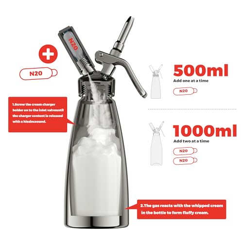 Aluminum Whipped Cream Dispenser 500mL with 5 Stainless Steel Nozzles - Black